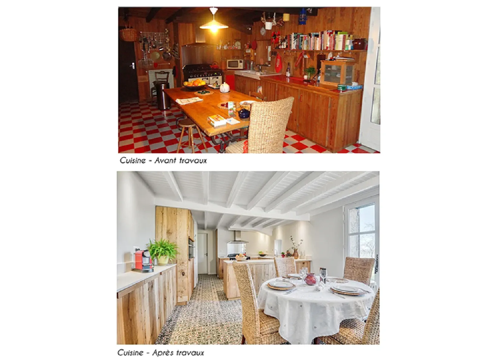 Rénovation peinture d'une cuisine et salle à manger